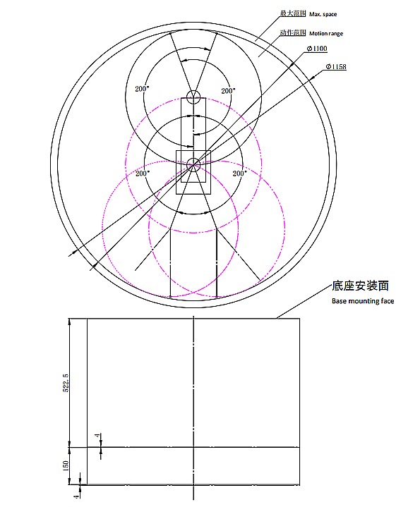 动作范围图